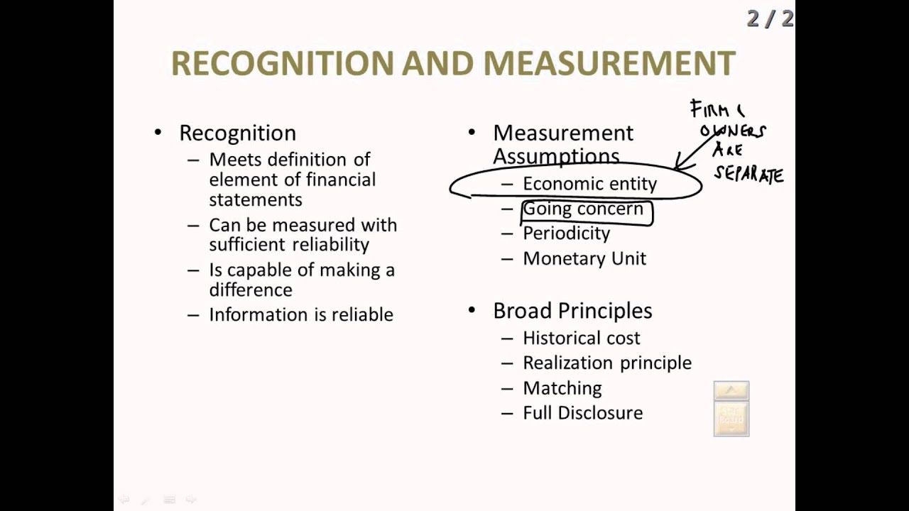 PDF) Inter-comparison of different direct and indirect methods to determine  radon flux from soil, image size:1280x720