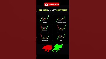 BULLISH CHART PATTERNS#sharemarket #stokemarket #sensex #nifty #shorts