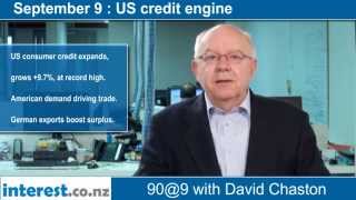 90 seconds @ 9am: US credit engine
