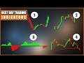 Why I Started Using These Day Trading Indicators: The BEST Technical Indicators for Day Traders