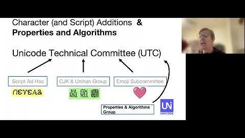 Scripts and Character Encoding