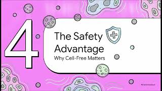 What is the safety profile of intimate exosome injections in patients with ... | WHC Clinical FAQ