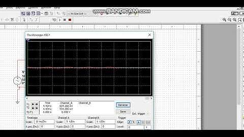 praktikum tugas pendahuluan modul 3 esd