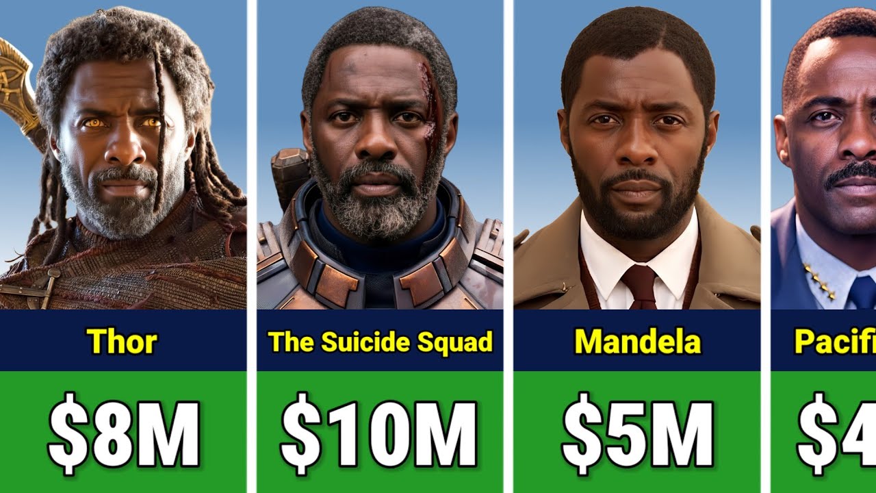 💰 Idris Elba Paycheck For Every Movie He Ever Made