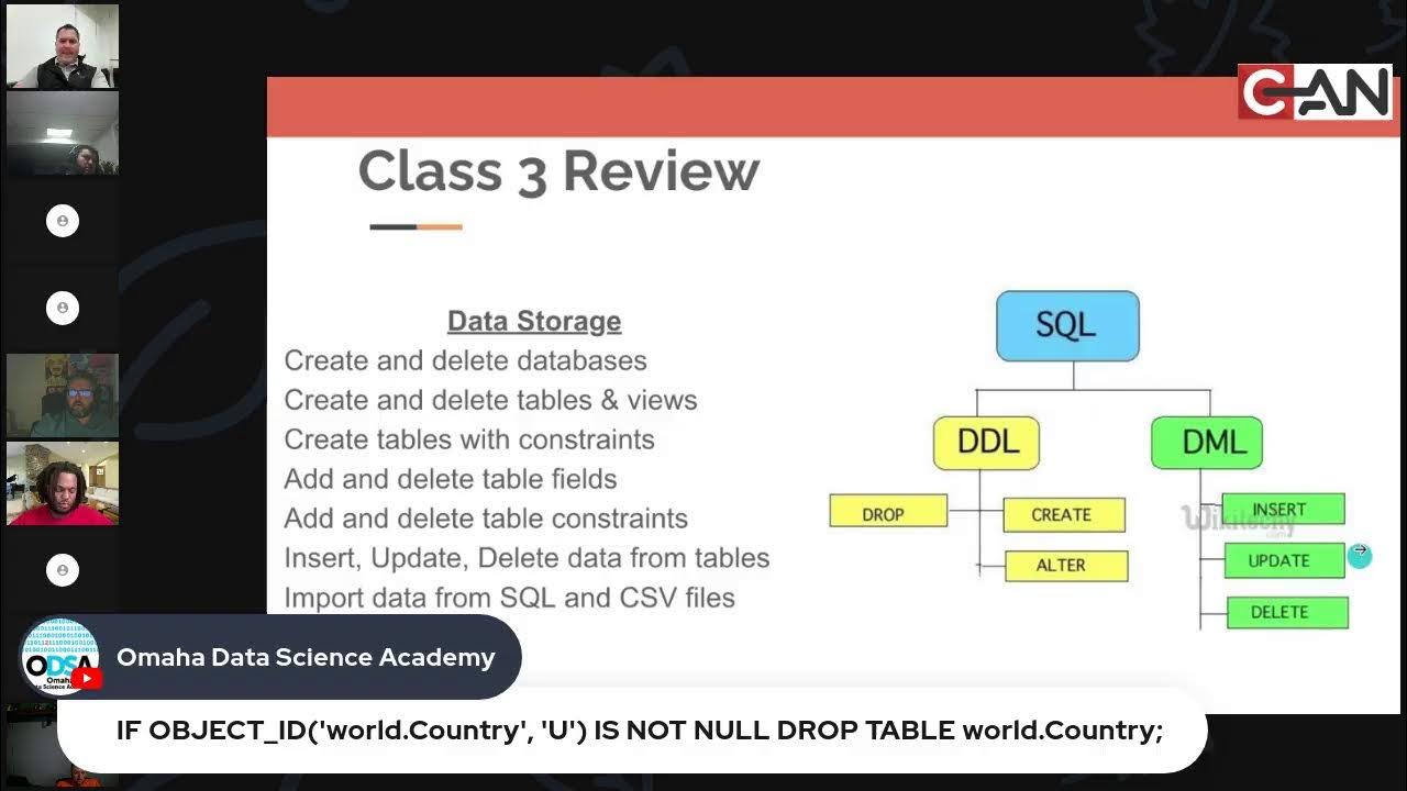 SQL 101 Fall 2024 Class 3 - YouTube