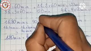 السنة الرابعة رياضيات  المدد(01)  تحويل المدد