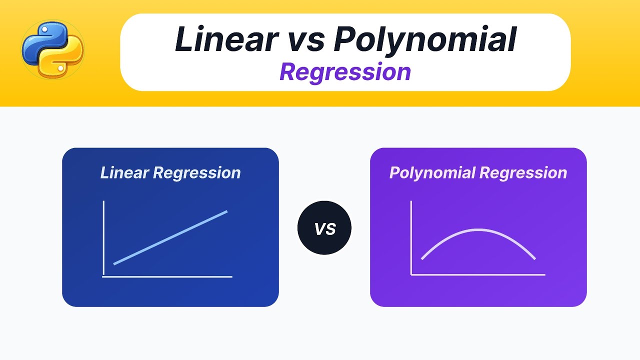 Линейная регрессия против полиномиальной регрессии | Проект по искусственному интеллекту/машинном...