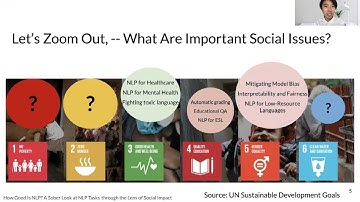 [Paper Intro] How Good Is NLP (ACL 2021 Findings)