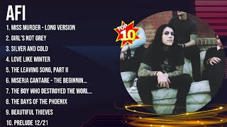 AFI Greatest Hits ~ Top 100 Artists To Listen in 2023 & 2024