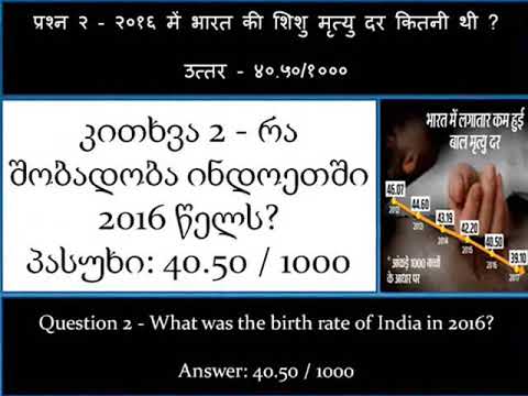 ბავშვთა სიკვდილიანობის მაჩვენებელი 2017 (ინდოეთში)