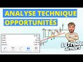 Apprendre le trading  dbutant trading matriser lanalyse technique 