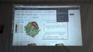 Sharing, Users, User roles