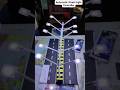 my new project | street light project | automatic street lights project