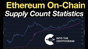 Ethereum On-Chain Analysis: Supply Count Statistics