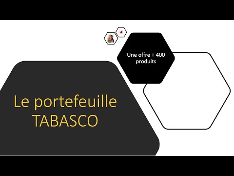 le portefeuille  de produits Tabasco