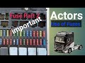 Mp2 Mp3 Fuse Part 2 GM A7 BaseMERCEDES Benz Actors फ ल ज नक र