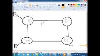 Simple difference between distance vector & link state