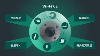 Wi-Fi 6E: Expanding Wi-Fi into 6 GHz spectrum (Chinese Traditional)