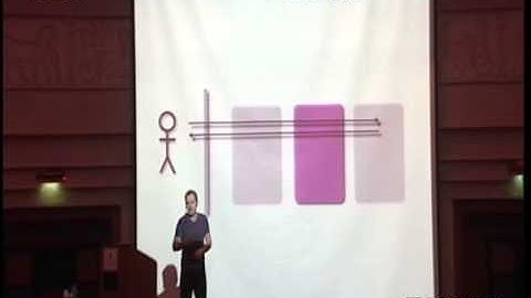 JDC2012: Real Life Load Testing: Up to your Knees in Mud by Kees Jan Koster Part2