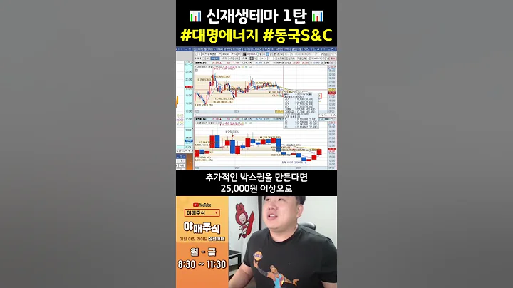 [📊 차트 분석 ] #대명에너지 #동국S&C