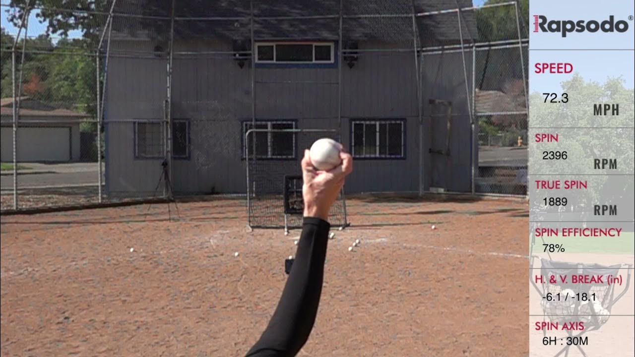 Spike Curveball Pitch Design w/ Rapsodo Metrics YouTube