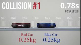 Collision Video #1