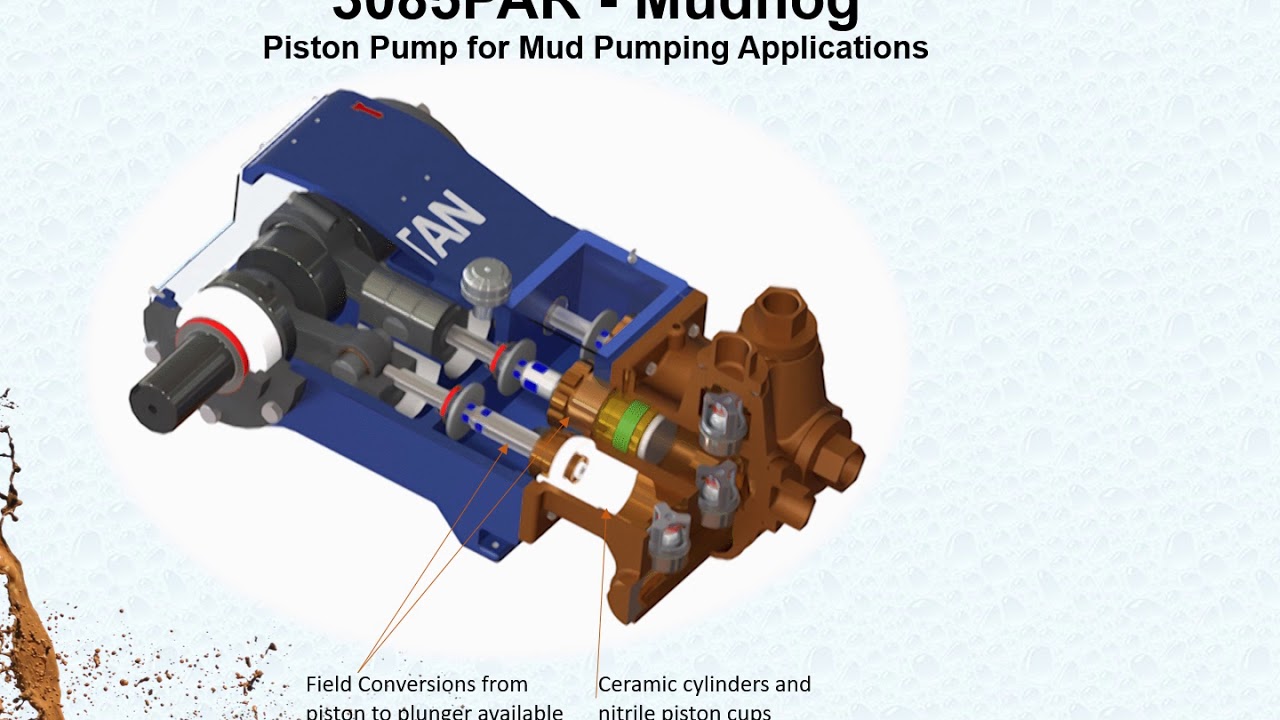 McFarland Piston Pumps Power Point For OTC - 2018