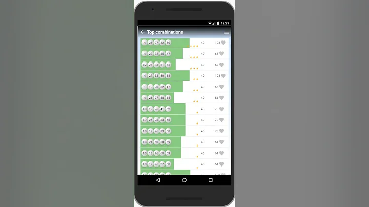 mega millions numbers predictor - mobile app user's guide