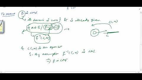 #Mathsforall Measure theory 38 (Properties of Lebesgue measurable functions)