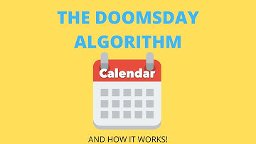 what day of the week is it  | for any date |