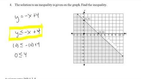 PC 11 5.3 Linear Inequalities