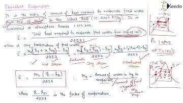 Performance of Boilers - Steam Generators or Boilers - Power Engineering