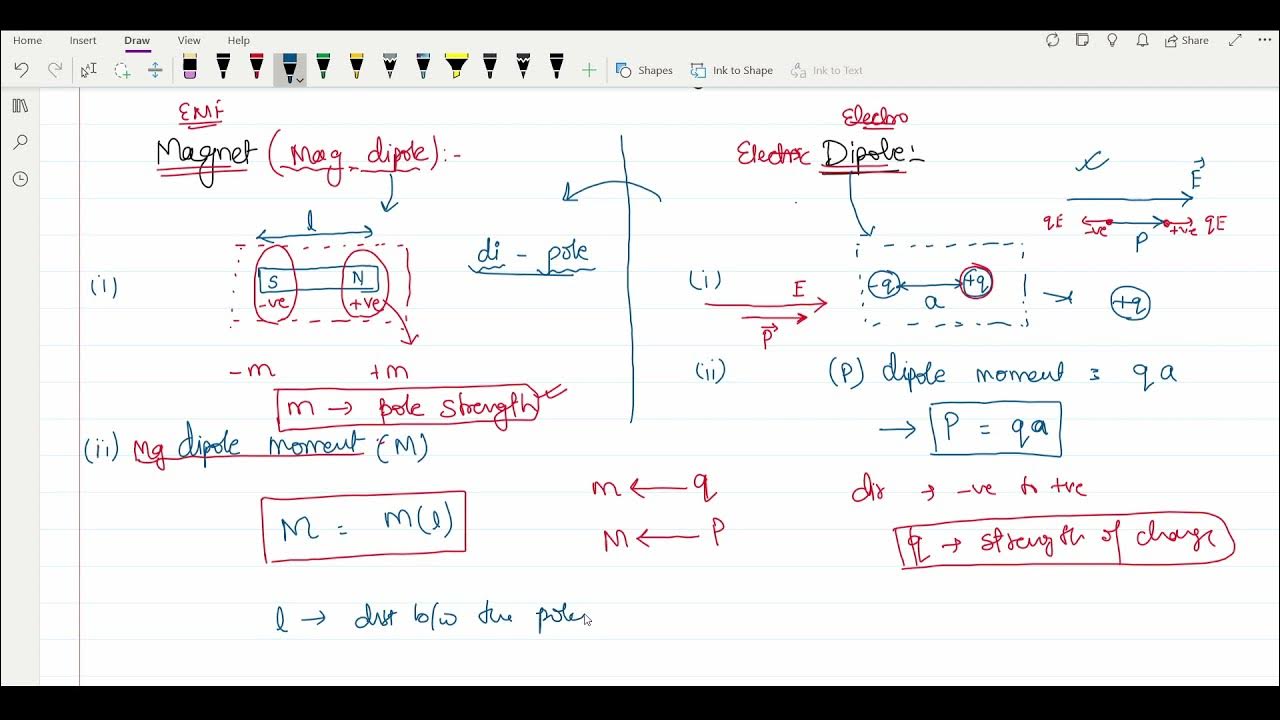 Lect 1 Repeater2021 IIT JEE (Mains & Adv) NEET AKU3000