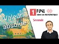 Valeur absolue - Principe