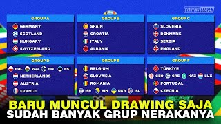 Peta Kekuatan Grup Euro 2024, Siapa Mampu Lolos?