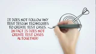 What is AD HOC Testing? Software Testing Tutorial for Beginners screenshot 1