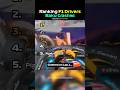 Ranking F1 Drivers Baku Crashes! 👀🔥
