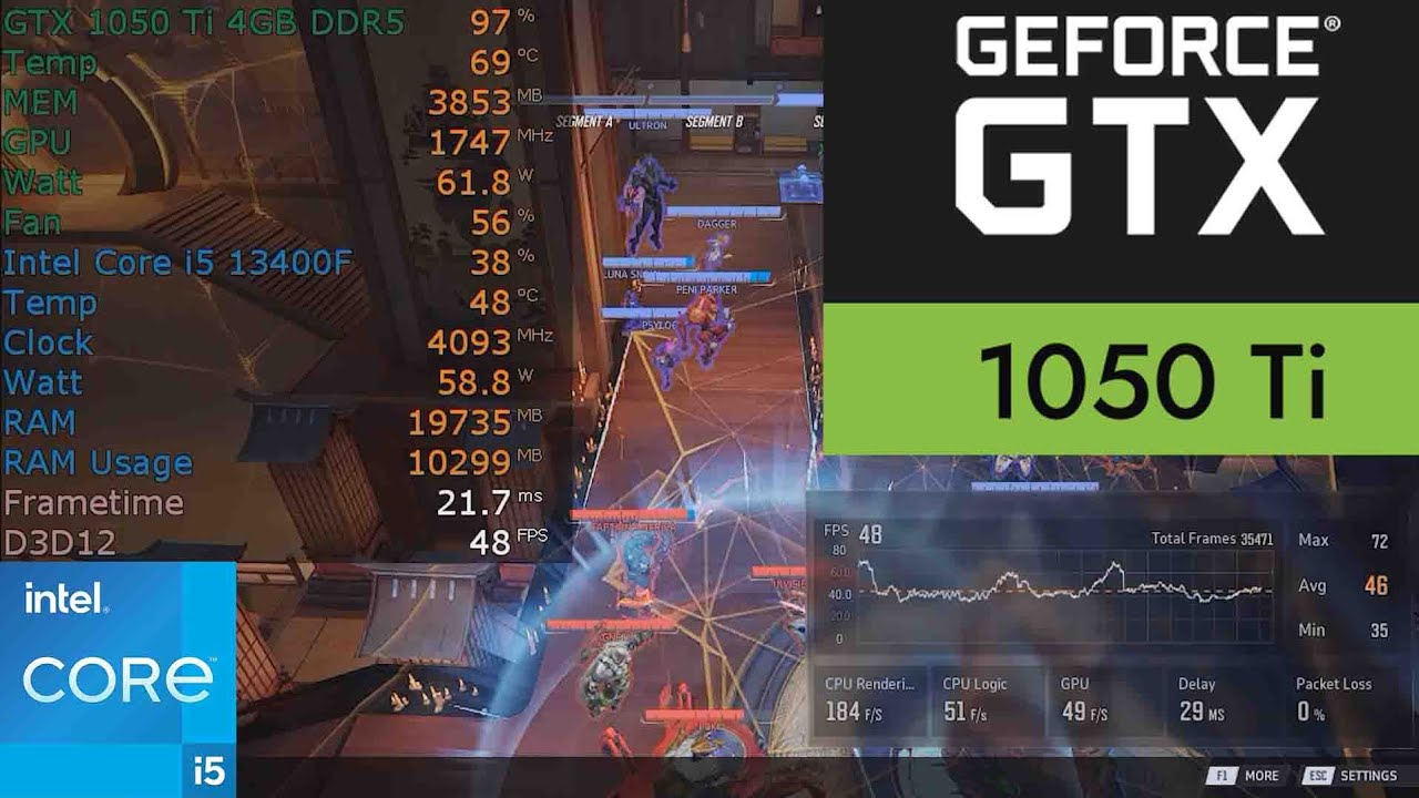 Marvel Rivals GTX 1050 Ti