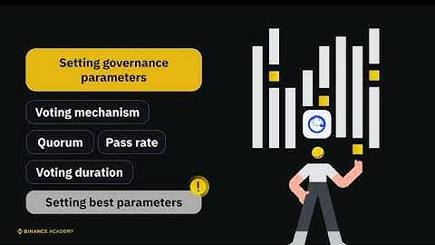 3.3 Building Blocks  Steps to Create a DAO   Binance Academy