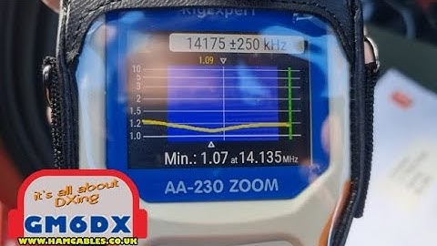 2 Phased Vertical Array - GM6DX switch overview