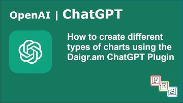 How to Create different type of charts using Daigr.am ChatGPT Plugin