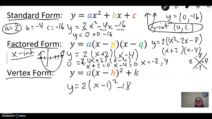 3 Quadratic Forms