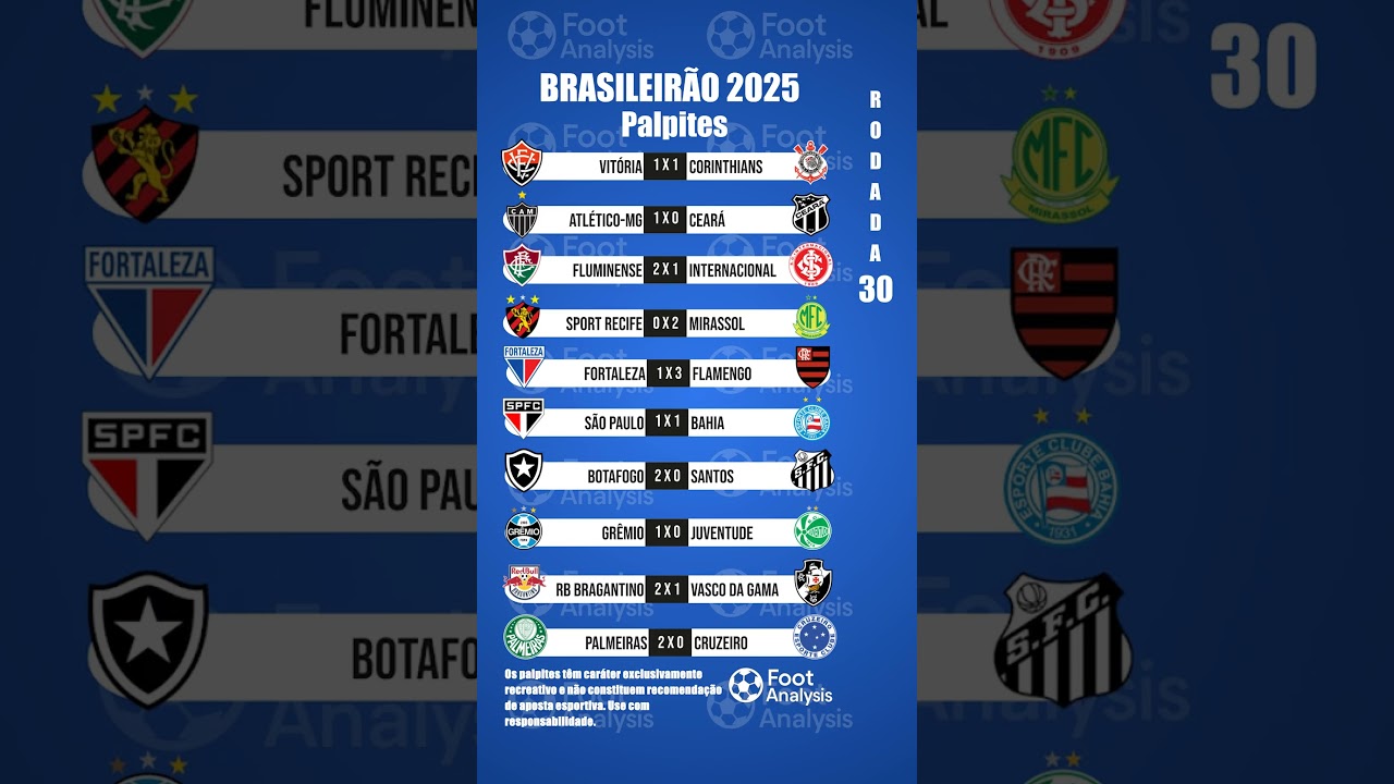 Rodada 30 – Veja os palpites para todos os jogos do Brasileirão!