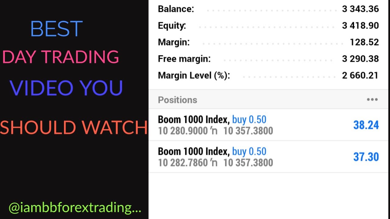 The best day trading video you should watch to make money in forex ...