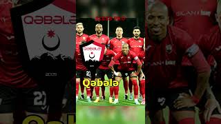 Azerbaycan Futbol Klublarinin Uefa Yerleri Şfet Ğ