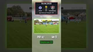 Вот такой прогноз: Интер - Флуминенсе РЖ, счёт 0:2, кф 23 #аналитика #прогноз #футбол 1438