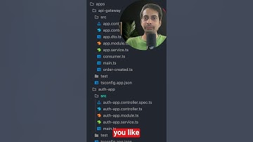 Most Important Features of nestjs
