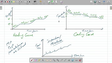 Physics - IGCSE/ O Level - Session 2025-26 - Class # 16