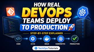 How Real DevOps Teams Deploy to Production 🚀 (Step-by-Step Explained)