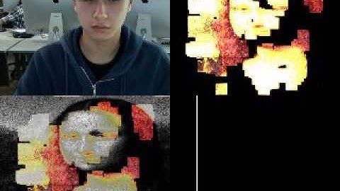 DM2000 Assignment 2 Eye tracking + Destroy